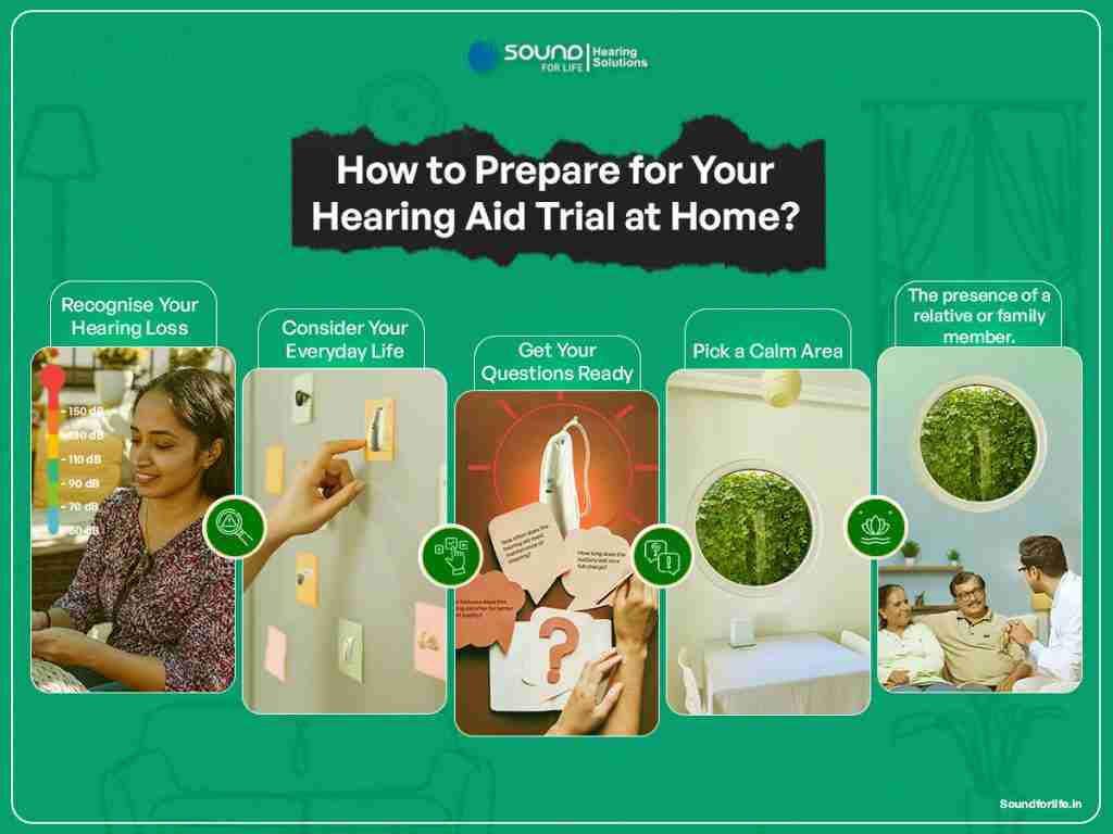 Infographic on preparing for a home hearing aid trial: recognise your hearing loss, consider your everyday life, prepare questions, pick a calm area, have a family member present