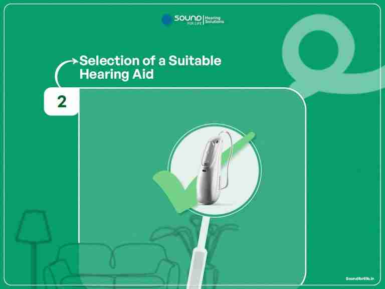 Step 2, choosing a suitable hearing aid: a behind-the-ear hearing aid with a green tick